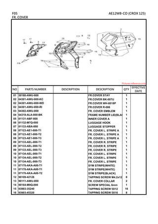 01 50180-AWU-000 FR.COVER STAY 1
02 64301-AWU-000-KC FR.COVER BK-007U 1
02 64301-AWU-000-WD FR.COVER WH-8018P 1
02 64301-AWU-000-RI FR.COVER R-086 1
03 64302-AWU-000 FR. COVER EMBLEM 1
04 64318-ALA-000-BK FRAME NUMBER LID(BLACK)
1
05 81131-ABF-000 INNER COVER A 1
06 81132-M7Q-000 LUGGAGE HOOK 1
07 81133-ABA-000 LUGGAGE STOPPER 1
08 87123-AE1-000-T1 FR. COVER L. STRIPE A 1
08 87123-AE1-000-T2 FR. COVER L. STRIPE A 1
08 87123-AE1-000-T3 FR. COVER L. STRIPE A 1
09 87133-AEL-000-T1 FR. COVER R. STRIPE 1
09 87133-AEL-000-T2 FR. COVER R. STRIPE 1
09 87133-AEL-000-T3 FR. COVER R. STRIPE 1
10 87134-AEL-000-T1 FR. COVER L. STRIPE 1
10 87134-AEL-000-T2 FR. COVER L. STRIPE 1
10 87134-AEL-000-T3 FR. COVER L. STRIPE 1
11 87170-AKA-A00-T1 SYM STRIPE(WHITE) 1
11 87170-AKA-A00-T1 SYM STRIPE(WHITE) 1
11 87170-AKA-A00-T2 SYM STRIPE(BLACK) 1
12 90109-42128 TAPPING SCREW M4.2x12 8
13 90111-AWU-000 FR. COVER COLLAR 2
14 90164-M9Q-000 SCREW SPECIAL 6mm 1
15 93903-35240 TAPPING SCREW 5X12 16
16 93903-45320 TAPPING SCREW 5X16 8
DESCRIPTION
F05 AE12W8-CO (CROX 125)
FR. COVER
Pictures reference only
NO PARTS NUMBER QTY
EFFECTIVE
DATE
DESCRIPTION
 
