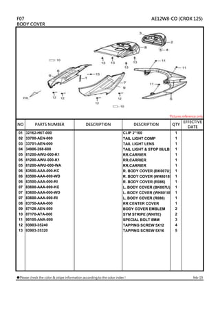 01 32162-H6T-000 CLIP 2*100 1
02 33700-AEN-000 TAIL LIGHT COMP 1
03 33701-AEN-000 TAIL LIGHT LENS 1
04 34906-268-600 TAIL LIGHT & STOP BULB 1
05 81200-AWU-000-K1 RR.CARRIER 1
05 81200-AWU-000-K1 RR.CARRIER 1
05 81200-AWU-000-WA RR.CARRIER 1
06 83500-AAA-000-KC R. BODY COVER (BK007U) 1
06 83500-AAA-000-WD R. BODY COVER (WH8018P) 1
06 83500-AAA-000-RI R. BODY COVER (R086) 1
07 83600-AAA-000-KC L. BODY COVER (BK007U) 1
07 83600-AAA-000-WD L. BODY COVER (WH8018P) 1
07 83600-AAA-000-RI L. BODY COVER (R086) 1
08 83750-AAA-000 RR CENTER COVER 1
09 87128-AEN-000 BODY COVER EMBLEM 2
10 87170-ATA-000 SYM STRIPE (WHITE) 2
11 90105-ANA-000 SPECIAL BOLT 8MM 3
12 93903-35240 TAPPING SCREW 5X12 4
13 93903-35320 TAPPING SCREW 5X16 5
●Please check the color & stripe information according to the color index ! feb-19
DESCRIPTION
F07 AE12W8-CO (CROX 125)
BODY COVER
Pictures reference only
NO PARTS NUMBER QTY
EFFECTIVE
DATE
DESCRIPTION
 