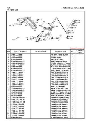 01 45156-AAA-000 FR. BRK. HOSE CLAMP 1
02 45465-AAA-000 CABLE GUIDE 1
03 50300-M9Q-A00 BALL RACE SET 1
04 50301-M9Q-000-XS STRG.UP BALL RACE 1
05 50302-M9Q-000-XS UNDER STRG.BALL RACE 1
06 50303-AAA-000 UP STEEL BALLS AND RETAINER ASSY
1
07 50304-AAA-000 LOWER STEEL BALLS AND RETAINER ASSY
1
08 50306-M9Q-000-XS STRG. STEM LOCK NUT 1
09 51400-ATA-000-K FR.R.CUSHION BK001C 1
09 51400-ATA-000-K FR.R.CUSHION BK001C 1
09 51400-ATA-000-K FR.R.CUSHION BK001C 1
10 51500-ATA-000-K FR.L.CUSHION BK001C 1
10 51500-ATA-000-K FR.L.CUSHION BK001C 1
10 51500-ATA-000-K FR.L.CUSHION BK001C 1
11 53200-AAA-000 STRG STEM COMP 1
12 53211-M9Q-000-XS RACE STRG TOP CONE 1
13 53212-M9Q-000-XS RACE STRG BOTTOM CONE 1
14 53214-M9Q-000 DUST SEAL STRG HANDLE 1
15 53215-M9Q-000 STRG HEAD DUST SEAL WASHER
1
16 61100-AWU-000-WD FR FENDER (WH-8018P) 1
16 61100-AWU-000-KC FR FENDER (BK-007U) 1
16 61100-AWU-000-KG FR FENDER (BK-5560S) 1
17 87131-AE1-000-T1 FR.FENDER R. STRIPE 1
17 87131-AE1-000-T2 FR.FENDER R. STRIPE 1
17 87131-AE1-000-T3 FR.FENDER R. STRIPE 1
18 87132-AE1-000-T1 FR.FENDER L. STRIPE 1
18 87132-AE1-000-T2 FR.FENDER L. STRIPE 1
18 87132-AE1-000-T3 FR.FENDER L. STRIPE 1
19 90164-M9Q-000 SCREW SPECIAL 6mm 4
DESCRIPTION
F08 AE12W8-CO (CROX 125)
FR FORK SET
Pictures reference only
NO PARTS NUMBER QTY
EFFECTIVE
DATE
DESCRIPTION
 