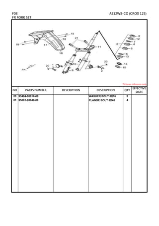 20 93404-06016-00 WASHER BOLT 6X16 2
21 95801-08040-00 FLANGE BOLT 8X40 4
DESCRIPTION
F08 AE12W8-CO (CROX 125)
FR FORK SET
Pictures reference only
NO PARTS NUMBER QTY
EFFECTIVE
DATE
DESCRIPTION
 