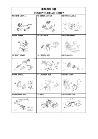 車架部品目錄
CONTENTS-FRAME GROUP
F01 HEAD LIGHT A F02 METER ASSY&M F03 STRG. HANDLE
F04 FR. BRAKE F05 FR. COVER F06 FLOOR PANEL
F07 BODY COVER F08 FR FORK SET F09 FR. WHEEL
F10 RR. WHEEL F11 LUGGAGE BOX F12 FUEL TANK
F13 BATTERY ASS' F14 AIR/C F15 EXH. MUFFLER
 