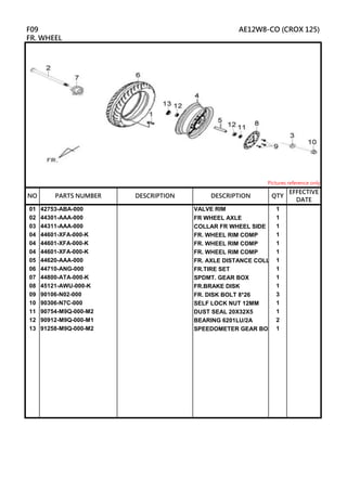 01 42753-ABA-000 VALVE RIM 1
02 44301-AAA-000 FR WHEEL AXLE 1
03 44311-AAA-000 COLLAR FR WHEEL SIDE 1
04 44601-XFA-000-K FR. WHEEL RIM COMP 1
04 44601-XFA-000-K FR. WHEEL RIM COMP 1
04 44601-XFA-000-K FR. WHEEL RIM COMP 1
05 44620-AAA-000 FR. AXLE DISTANCE COLLAR
1
06 44710-ANG-000 FR.TIRE SET 1
07 44800-ATA-000-K SPDMT. GEAR BOX 1
08 45121-AWU-000-K FR.BRAKE DISK 1
09 90106-N02-000 FR. DISK BOLT 8*26 3
10 90306-N7C-000 SELF LOCK NUT 12MM 1
11 90754-M9Q-000-M2 DUST SEAL 20X32X5 1
12 90912-M9Q-000-M1 BEARING 6201LU/2A 2
13 91258-M9Q-000-M2 SPEEDOMETER GEAR BOX SEAL
1
DESCRIPTION
F09 AE12W8-CO (CROX 125)
FR. WHEEL
Pictures reference only
NO PARTS NUMBER QTY
EFFECTIVE
DATE
DESCRIPTION
 