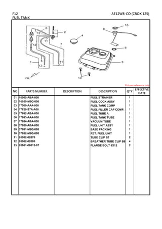 01 16905-ABA-000 FUEL STRAINER 1
02 16950-M9Q-000 FUEL COCK ASSY 1
03 17500-AAA-000 FUEL TANK COMP 1
04 17620-S7A-A00 FUEL FILLER CAP COMP. 1
05 17682-ABA-000 FUEL TUBE A 1
06 17683-AAA-000 FUEL TANK TUBE 1
07 17684-ABA-000 VACUUM TUBE 1
08 37800-ABA-000 FUEL UNIT ASSY 1
09 37801-M9Q-000 BASE PACKING 1
10 37802-M9Q-000 RET. FUEL UNIT 1
11 95002-02070 TUBE CLIP B7 2
12 95002-02080 BREATHER TUBE CLIP B8 4
13 95801-06012-07 FLANGE BOLT 6X12 2
DESCRIPTION
F12 AE12W8-CO (CROX 125)
FUEL TANK
Pictures reference only
NO PARTS NUMBER QTY
EFFECTIVE
DATE
DESCRIPTION
 