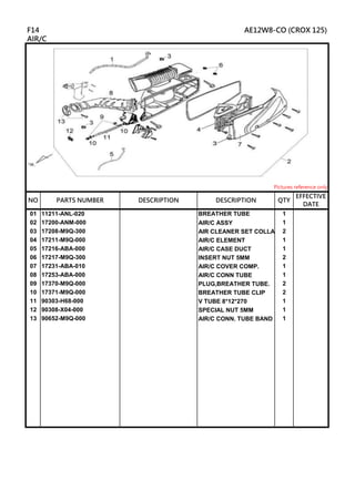 01 11211-ANL-020 BREATHER TUBE 1
02 17200-ANM-000 AIR/C ASSY 1
03 17208-M9Q-300 AIR CLEANER SET COLLAR 2
04 17211-M9Q-000 AIR/C ELEMENT 1
05 17216-ABA-000 AIR/C CASE DUCT 1
06 17217-M9Q-300 INSERT NUT 5MM 2
07 17231-ABA-010 AIR/C COVER COMP. 1
08 17253-ABA-000 AIR/C CONN TUBE 1
09 17370-M9Q-000 PLUG,BREATHER TUBE. 2
10 17371-M9Q-000 BREATHER TUBE CLIP 2
11 90303-H68-000 V TUBE 8*12*270 1
12 90308-X04-000 SPECIAL NUT 5MM 1
13 90652-M9Q-000 AIR/C CONN. TUBE BAND 1
DESCRIPTION
F14 AE12W8-CO (CROX 125)
AIR/C
Pictures reference only
NO PARTS NUMBER QTY
EFFECTIVE
DATE
DESCRIPTION
 