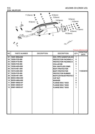 01 18291-M9Q-000 EXH. PIPE GASKET(26.2X33) 1
02 18292-F3E-000 PROTECTOR PACKING A 6
03 18293-F7S-000 PROTECTOR PACKING B 6
04 18295-F3E-000 COLLAR M6 6
05 18300-AEN-000 EXH. MUFFLER COMP. 1
06 18318-HE1-000 MUFF.PROTECTOR 1
06 18318-AE6-000 MUFF.PROTECTOR 1 11/05/2019
07 18320-F3E-000 PROTECTOR RUBBER 3
08 18328-HE1-000 MUFFLER REAR PROTECTOR
1
09 90043-HMA-000 CAP NUT 2
10 90555-AMA-000 WASHER 6
11 95801-06022-07 FLANGE BOLT 6X22 6
12 95801-08045-07 FLANGE BOLT 8X45 1
13 95801-08055-07 FLANGE BOLT 8X55 1
DESCRIPTION
F15 AE12W8-CO (CROX 125)
EXH. MUFFLER
Pictures reference only
NO PARTS NUMBER QTY
EFFECTIVE
DATE
DESCRIPTION
 