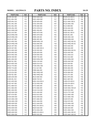 PARTS NO. NO. PARTS NO. NO. PARTS NO. NO.
23238-HKE-000 E10 33650-AEM-000 F17 45100-ATA-000-R F04
23411-ANL-000 E11 33651-AEM-000 F17 45105-APA-000-A F04
23420-ANL-010 E11 33700-AEN-000 F07 45121-AWU-000-K F09
23431-ANL-000 E11 33701-AEN-000 F07 45126-AWU-000 F04
23432-ANL-000 E11 33740-ABA-000 F17 45133-B08-000 F10
2343A-ANL-000 E11 33741-N7B-E10 F17 45156-AAA-000 F08
28101-M9Q-000 E04 34901-X06-000 F01 45465-AAA-000 F08
28102-GY6-900 E04 34905-M70-000 F17 45500-AE1-000-R F04
28110-M9Q-000 E04 34905-M70-000 F01 50100-AEL-000 F19
28120-M9Q-000 E04 34906-268-600 F07 50180-AWU-000 F05
28124-H6T-000 E04 34906-ABF-000 F01 50300-M9Q-A00 F08
28125-M92-000 E04 34908-M9Q-100 F17 50301-M9Q-000-XS F08
28126-M9Q-000 E04 35010-ABA-000 F18 50302-M9Q-000-XS F08
2812A-H6T-900 E04 35110-ABA-000 F18 50303-AAA-000 F08
28230-H6T-000 E08 35111-A8D-000-A F18 50304-AAA-000 F08
28233-M92-000 E08 35150-XDE-000 F03 50306-M9Q-000-XS F08
28250-ARA-000 E08 35200-AEN-000 F03 50326-AAA-000 F06
28254-M92-000 E08 35340-M92-900 F04 50351-ANA-010 F19
28258-HEB-000 E08 35400-T3D-A00 F18 50352-A1A-000 F19
28281-ARA-000 E08 35859-M9Q-000 F18 50353-M9Q-000 F19
28300-F6C-000 F16 3585A-35A-A00 F18 50500-ANA-000 F16
30410-M92-000 F18 36600-A1A-010 F11 50503-F6B-000 F16
3051A-T7A-000 F18 37200-AWU-000 F02 50504-Z6A-000 F16
30700-T7A-A00 F18 37212-AJF-000 F02 50506-ABA-000 F16
31110-X1A-000 E07 37800-ABA-000 F12 5052A-APA-000 F16
31120-X1A-000 E07 37801-M9Q-000 F12 50530-ABA-000 F16
31200-F6C-000 E12 37802-M9Q-000 F12 50533-Z7C-000 F16
31600-ZDA-000 F18 38110-ABA-000 F18 50612-APA-000 F06
32100-AEL-010 F18 38300-T40-010 F18 50613-ABF-000 F06
32161-APA-000 F19 42601-XGA-000-K F10 51400-ATA-000-K F08
32162-H6T-000 F07 42710-ANG-000 F10 51500-ATA-000-K F08
32411-ABA-010 F13 42753-ABA-000 F09 52400-ABA-010 F19
32412-ABA-000 F13 42753-ABA-000 F10 53100-AWU-000-GY F03
32961-ARA-000 E06 4312A-H1A-000 F10 53104-N5G-B00 F03
33100-AEM-000 F01 43141-KAA-000 F10 53125-CT1C-A00 F02
33107-A7A-000 F01 43410-ALG-000 F10 53131-AWU-000 F03
33140-AEM-000 F01 43450-ANR-000 F03 53132-AWU-000 F03
33145-AWU-000 F01 43472-ABA-000 F10 53140-N7K-000 F03
33146-AWU-000 F01 44301-AAA-000 F09 53166-N7K-000 F03
33400-AEM-000 F01 44311-AAA-000 F09 53170-AWU-000 F04
33401-AEM-000 F01 44601-XFA-000-K F09 5319Z-AWU-000 F03
33450-AEM-000 F01 44620-AAA-000 F09 53200-AAA-000 F08
33451-AEM-000 F01 44710-ANG-000 F09 53201-AWU-000 F02
33600-AEM-000 F17 44800-ATA-000-K F09 53205-AWU-000-KC F03
33601-AEM-000 F17 44830-XDE-000 F02 53205-AWU-000-KG F03
MODEL：AE12W8-CO PARTS NO. INDEX feb-20
 