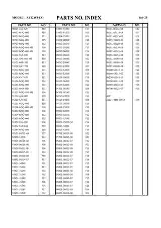 PARTS NO. INDEX
PARTS NO. NO. PARTS NO. NO. PARTS NO. NO.
90605-166-720 E10 93903-44380 F17 96001-06016-08 E12
90652-M9Q-000 F14 93903-45320 F05 96001-06018-08 E07
90703-M8Q-000 E11 93904-35380 E01 96001-06025-08 E01
90703-M8Q-000 E05 94030-08000 F16 96001-06028-00 E08
90703-M8Q-000 E12 94050-05070 F17 96001-06028-08 E07
90754-M9Q-000-M2 F09 94050-05080 F17 96001-06030-08 E06
90912-M9Q-000-M1 F09 94050-06000 E14 96001-06045-08 E04
91001-F6A-300 E13 94050-06020 F11 96001-06055-08 E04
91001-GY6-900-M1 E10 94050-08080 E02 96001-06095-08 E06
91001-H6B-300 E13 94050-10040 F19 96001-06095-08 E02
91002-GA7-701 E10 94050-12000 E07 96001-06100-08 E06
91003-M8Q-000 E11 94050-12000 E09 96100-62033-10 E11
91101-M9Q-000 E13 94050-12000 E10 96100-63013-00 E11
91104-KN7-670 E11 94101-10000 F19 96150-62043-10 E11
91104-M9Q-000 E04 94103-06400 F02 96700-06012-08 F05
91105-M9Q-000 E04 94109-12000 E12 96700-06022-00 F04
91201-HHA-300 E11 94301-08140 E06 96700-06025-07 F03
91201-M9Q-300-M1 E04 94301-08140 E12
91202-A6A-000 E09 94510-22000 E11 ADD
91202-KJ9-003 E11 94511-14000 E08 22121-AEN-000-A E09
91211-M8Q-000 E10 94520-28000 E10
91258-M9Q-000-M2 F09 94601-15000 E13
91302-M9Q-000 E06 95002-02070 E14
91304-M9Q-000 E12 95002-02070 F12
91305-M9Q-000 E02 95002-02080 F12
91307-035-000 E06 95005-35050-50 E14
91352-KG8-831 F10 95015-32001 F10
91384-M9Q-000 E10 95015-42000 F10
92101-05012-0A E07 95701-06025-00 E02
92800-12000 E12 95701-06045-00 E02
93404-06016-00 F06 95801-06012-07 F12
93404-06016-00 F08 95801-06012-08 F02
93500-05012-0H E08 95801-06012-08 F11
93600-06025-0H E04 95801-06012-08 F17
93891-05010-08 F18 95801-06016-07 F18
93891-05014-07 F17 95801-06022-07 F16
93903-34340 F01 95801-06022-07 F15
93903-35220 F17 95801-08012-07 F18
93903-35240 F02 95801-08035-00 F19
93903-35240 F02 95801-08040-00 F08
93903-35240 F07 95801-08045-07 F15
93903-35240 F06 95801-08050-07 F16
93903-35240 F05 95801-08055-07 F15
93903-35280 F17 96001-06012-08 E04
93903-35320 F07 96001-06016-08 E03
MODEL：AE12W8-CO feb-20
 