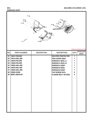 E01 AE12W8-CO (CROX 125)
SHROUD ASSY
01 18241-F6S-000 EXH.PIPE PROTECTOR 1
02 1961A-ANL-000 FAN COVER ASSY 1
03 19625-F8A-000 SHROUD A SEAL A 1
04 19626-F8A-000 SHROUD A SEAL B 1
05 1962A-ANL-000 SHROUD A ASSY 1
06 19635-ANL-000 SHROUD B SEAL 1
07 1963A-ANL-000 SHROUD B ASSY 1
08 93904-35380 TAP SCREW 5X16 6
09 96001-06025-08 FLANGE BOLT SH 6X25 4
Pictures reference only
NO PARTS NUMBER QTY
EFFECTIVE
DATE
DESCRIPTION DESCRIPTION
 