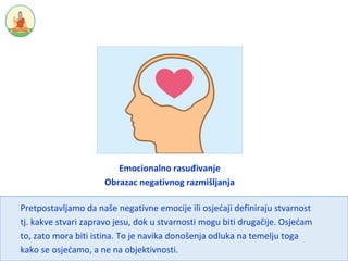 Emocionalno rasuđivanje
Obrazac negativnog razmišljanja
Pretpostavljamo da naše negativne emocije ili osjećaji definiraju ...