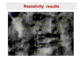 Resistivity results
 