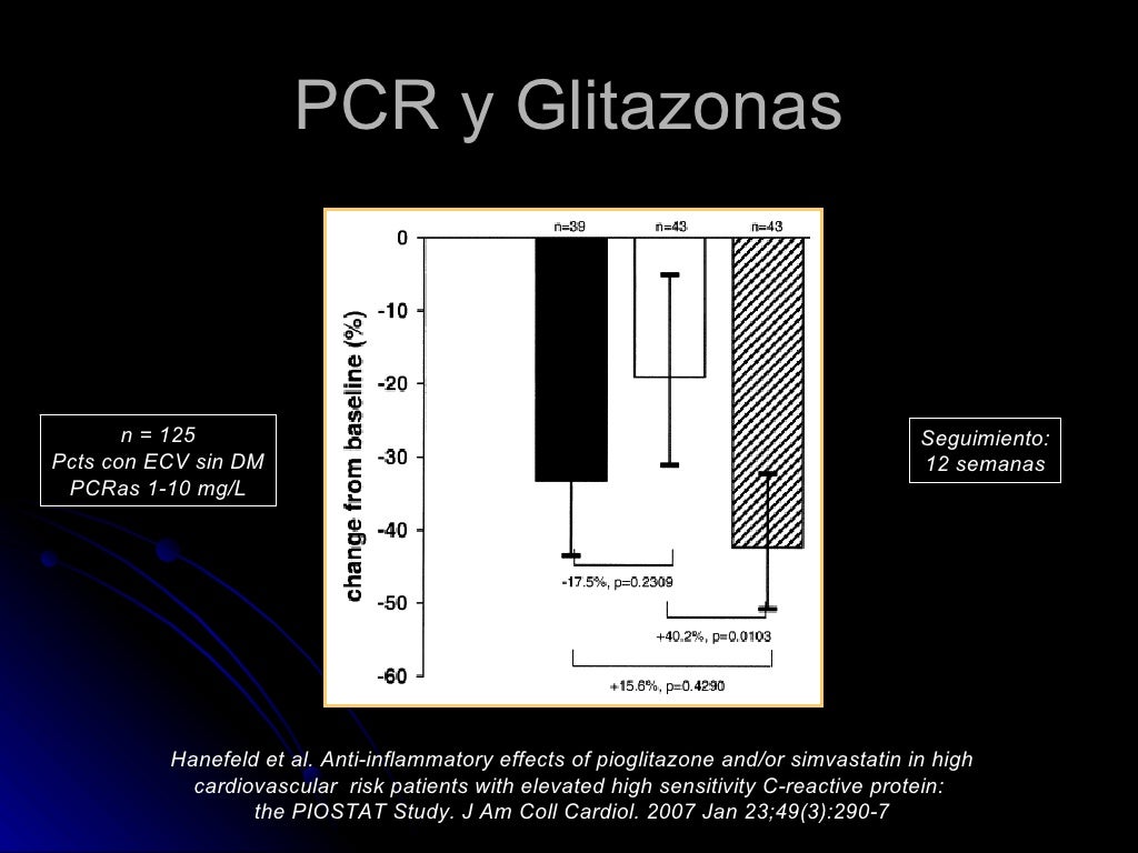 Proteína C Reactiva
