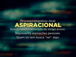 Processo cognitivo: nível 
ASPIRACIONAL 
! 
busca relacionamentos de longo prazo. 
Representa aspirações pessoais. 
Quem os tem busca “ser” algo. 
 