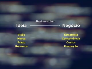 Business plan: 
Ideia Negócio 
Visão 
Marca 
Prazo 
Recursos 
Estratégia 
Concorrência 
Custos 
Promoção 
 