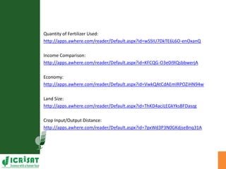 Data management, Analysis, and Sharing
