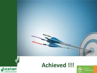 Data management, Analysis, and Sharing