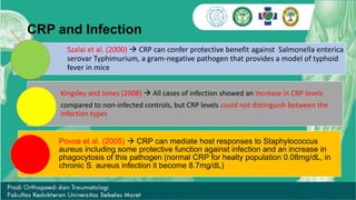 CRP and Infection
Szalai et al. (2000)  CRP can confer protective benefit against Salmonella enterica
serovar Typhimurium, a gram-negative pathogen that provides a model of typhoid
fever in mice
Kingsley and Jones (2008)  All cases of infection showed an increase in CRP levels
compared to non-infected controls, but CRP levels could not distinguish between the
infection types
Povoa et al. (2005)  CRP can mediate host responses to Staphylococcus
aureus including some protective function against infection and an increase in
phagocytosis of this pathogen (normal CRP for healty population 0.08mg/dL, in
chronic S. aureus infection it become 8.7mg/dL)
 