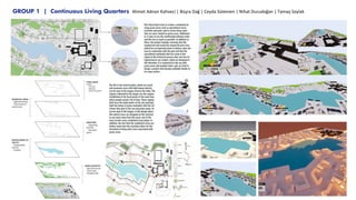 GROUP 1 | Continuous Living Quarters Ahmet Adnan Kahveci | Büşra Dağ | Ceyda Sütemen | Nihat Durudoğan | Tamay Soylak
 