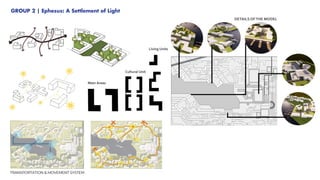 TRANSPORTATION & MOVEMENT SYSTEM
GROUP 2 | Ephesus: A Settlement of Light
 