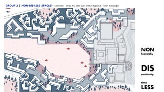 GROUP 3 | NON-DIS-LESS SPACES? Can Bakıcı | Derya Alıcı | Ece Gani | Nihan Bağrıaçık | Selen Tüfekçioğlu
NON
hierarchy
DIS
continuity
time
LESS
 