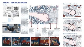 GROUP 3 | NON-DIS-LESS SPACES?
 