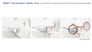 SITE ANALYSIS
GROUP 5 | The Loop: Nature - Activities - Forms Aysın Ekin AlPnöz | Cansu Kaya | Dilara Nur Şentürk | Emel Ecem Ulusoy | Muhammed Ali Erdoğan
 