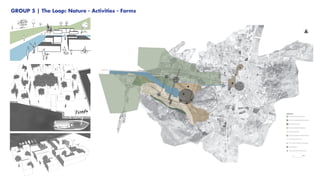 GROUP 5 | The Loop: Nature - Activities - Forms
 
