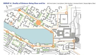 GROUP 6 | Duality of Distance: Being Close and Far APf Emre Erdem | Lara ÇeRnel | Pelin Karahan | Umutcem Kartal | Zeynep Yağmur Oksal
 