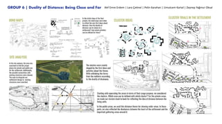 GROUP 6 | Duality of Distance: Being Close and Far APf Emre Erdem | Lara ÇeRnel | Pelin Karahan | Umutcem Kartal | Zeynep Yağmur Oksal
 
