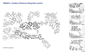 GROUP 6 | Duality of Distance: Being Close and Far
Growth System
Trials
 