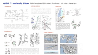 GROUP 7 | Interface by Bridges Aybüke Zehra Düzgün | Dilara Atabey | Metin Altunok | Pelin Erginer | Shahyad Zarin
 