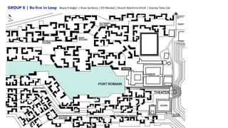 GROUP 8 | Re-live in Loop Beyza Erdoğan | Buse Sarıkoca | Elif Aksakal | Yousuf Adeshina Jimoh | Zeynep Tuba Can
 