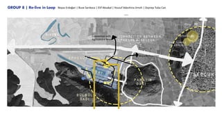 GROUP 8 | Re-live in Loop Beyza Erdoğan | Buse Sarıkoca | Elif Aksakal | Yousuf Adeshina Jimoh | Zeynep Tuba Can
 