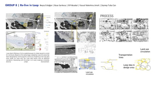 GROUP 8 | Re-live in Loop Beyza Erdoğan | Buse Sarıkoca | Elif Aksakal | Yousuf Adeshina Jimoh | Zeynep Tuba Can
 