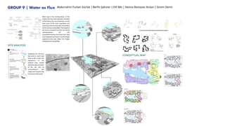 GROUP 9 | Water as Flux Abdurrahim Furkan Gürlük | Berfin Şahiner | Elif Mit | Hamza Ramazan Arslan | Sinem Demir
 