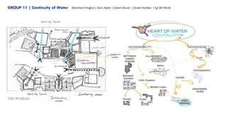 Denizhan Ertuğrul | Duru Aydın | Gizem Duran | Gizem Gürbüz | Işıl İdil Yörük
Site Analysis
GROUP 11 | Continuity of Water
 