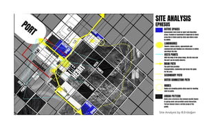 Site Analysis by B.Erdoğan
 