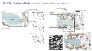 GROUP 12 | From Order to Disorder Ahmet Efe Çakır | Ali İhsan Yıldırım | Elif Onat | Sinem Tolay | Sude Barut
Site Analysis
 