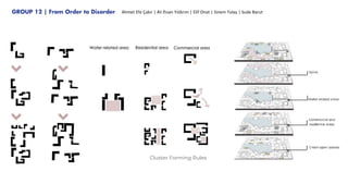 GROUP 12 | From Order to Disorder
Cluster Forming Rules
Ahmet Efe Çakır | Ali İhsan Yıldırım | Elif Onat | Sinem Tolay | Sude Barut
 