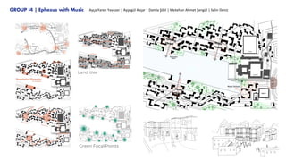 GROUP I4 | Ephesus with Music Ayça Yaren Yavuzer | Ayşegül Avşar | Damla Şibil | Metehan Ahmet Şengül | Selin Deniz
Land Use
Green Focal Points
 
