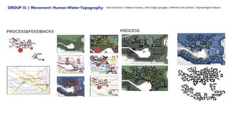 GROUP I5 | Movement: Human-Water-Topography Ayan Gasimova | Hüdanur Karataş | İlkim Doğa Çavuşoğlu | Mehmet Emin Sarıhan | Zeynep Begüm Kahveci
 