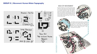 GROUP I5 | Movement: Human-Water-Topography
 