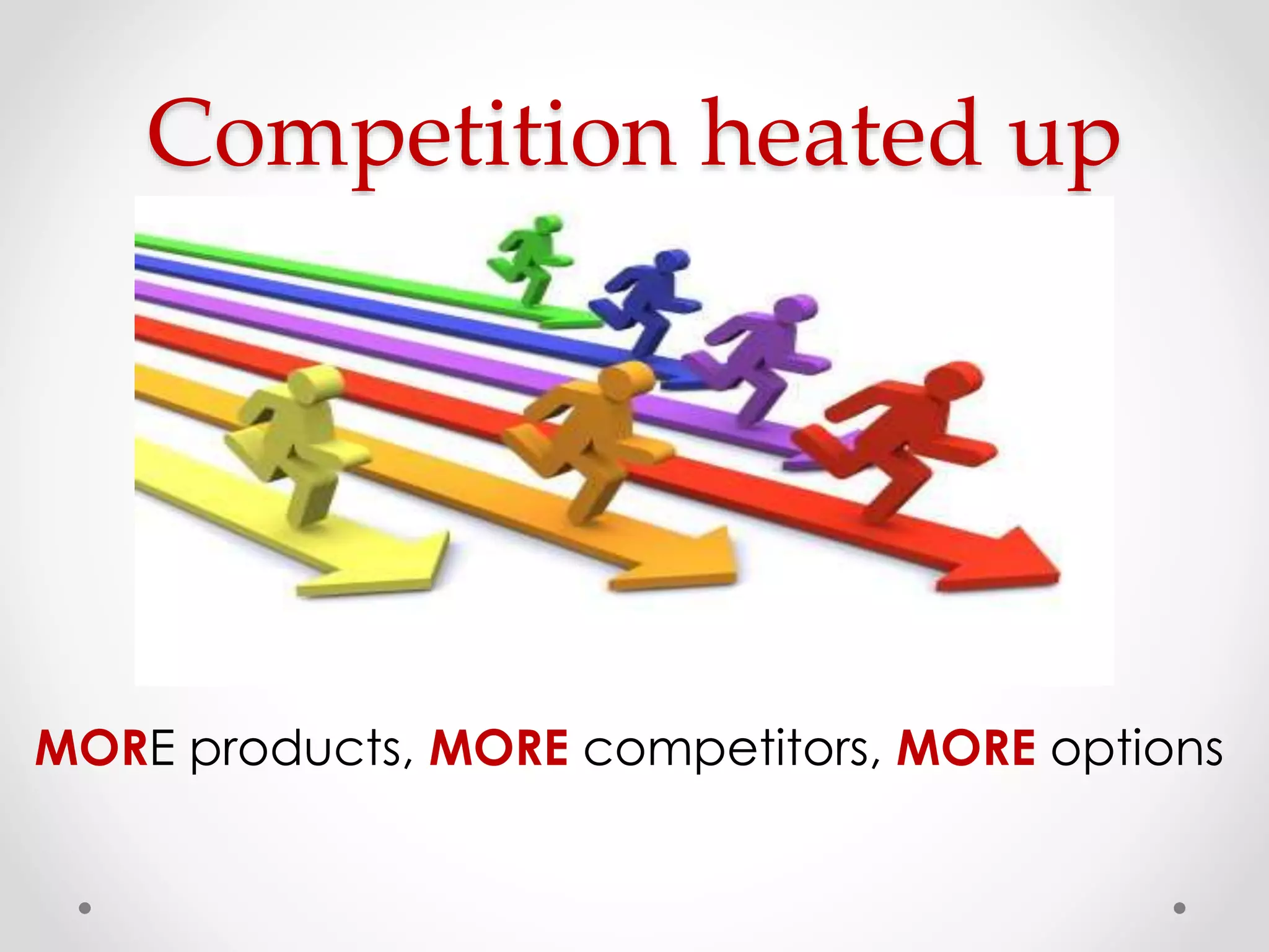 Competition heated up

MORE products, MORE competitors, MORE options

 