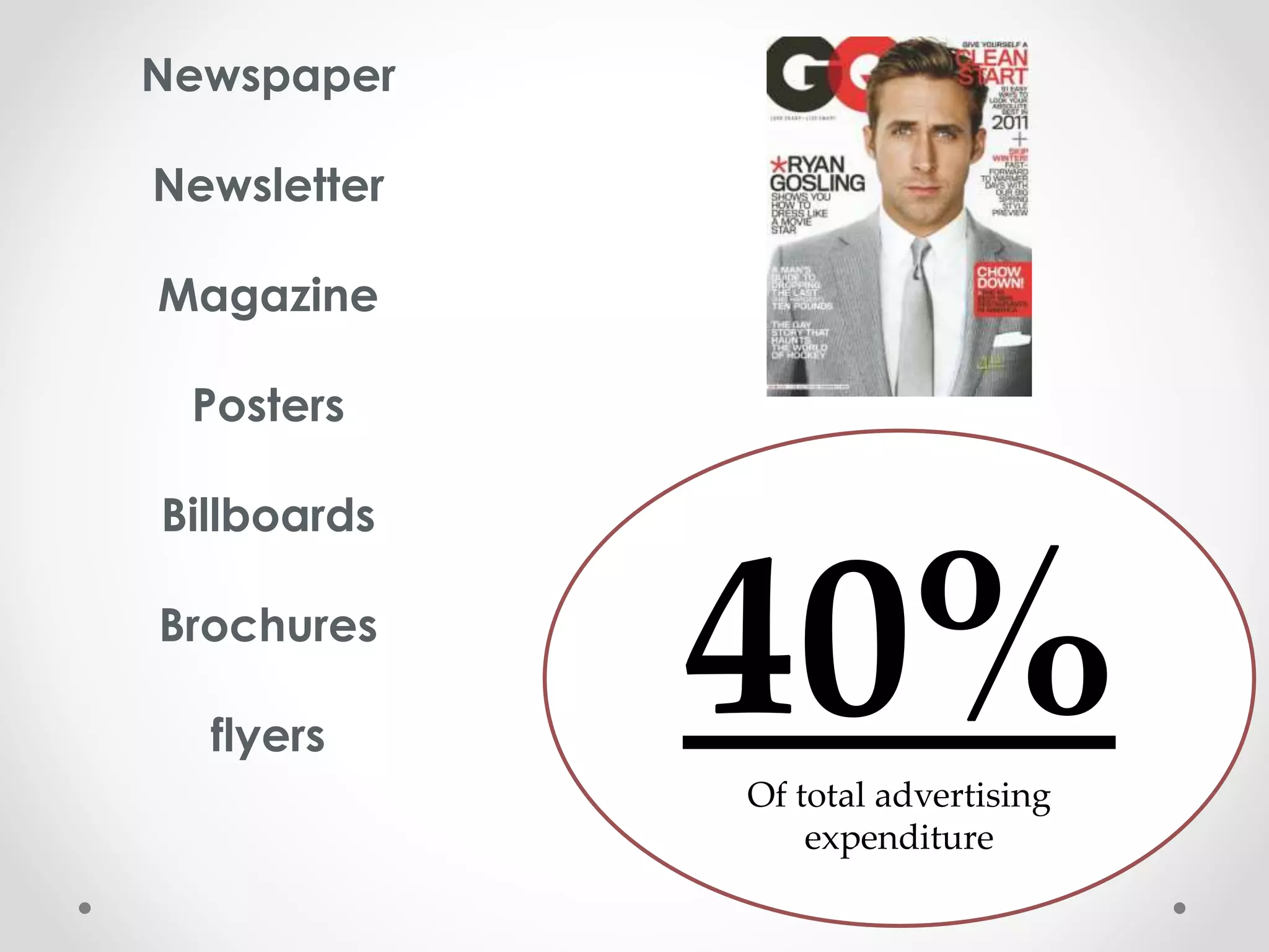 Newspaper
Newsletter
Magazine
Posters
Billboards
Brochures
flyers

40%
Of total advertising
expenditure

 