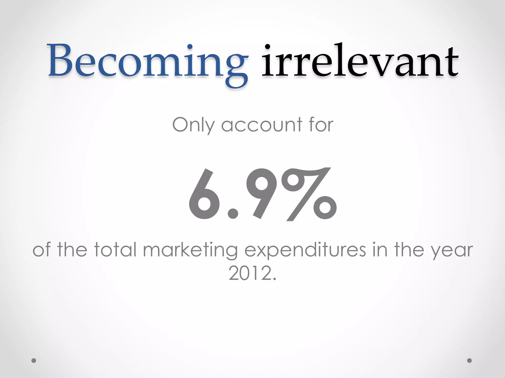 Becoming irrelevant
Only account for

6.9%
of the total marketing expenditures in the year
2012.

 