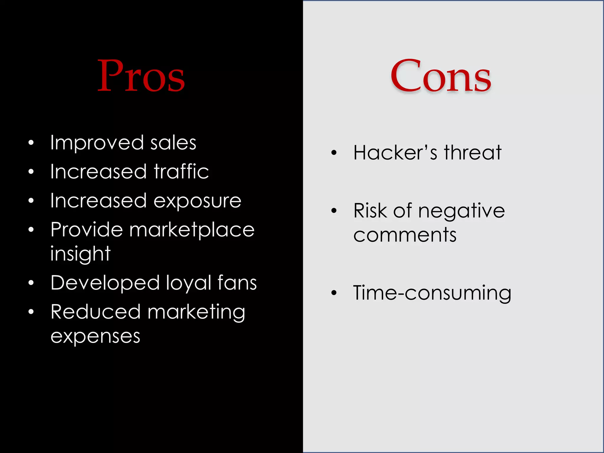 Pros
Improved sales
Increased traffic
Increased exposure
Provide marketplace
insight
• Developed loyal fans
• Reduced marketing
expenses
•
•
•
•

Cons
• Hacker’s threat
• Risk of negative
comments
• Time-consuming

 
