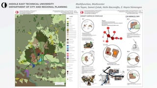 Multifunction, Multicenter
Sıla Taşan, Samet Çetak, Helin Bacınoğlu, Z. Kayra Sümengen
 