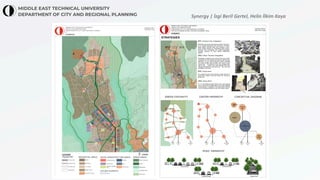 Synergy | İzgi Beril Gertel, Helin İlkim Kaya
 