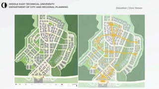 Ecovation | Eren Yaman
 