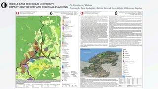 Co-Creation of Values
Ecenaz Ay, Esra Ayduğan, Göksu Kavruk İrem Bilgin, Kübranur Kaplan
 