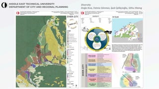 Diversity
Doğa Kısa, Fatma Sönmez, İpek İplikçioğlu, Sithu Hlaing
 
